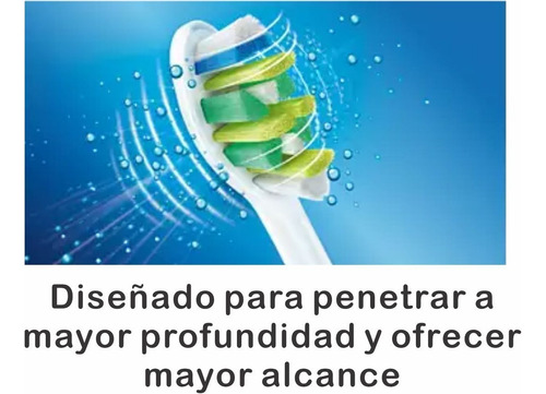 Repuestos Philips Sonicare Intercare X2 Unidades