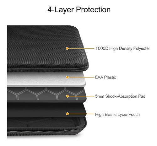 Case De Manga De La Computadora Portátil De Finpac Para Macb
