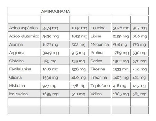 Sloopo Shake Diet Sem Glúten E Lactose Unilife Colágeno 500g