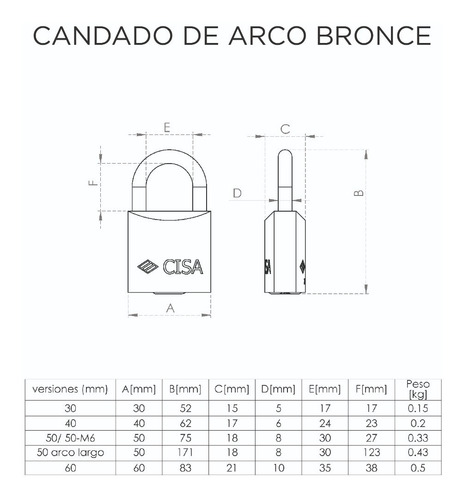 Imagen 8 de 10 de Candados De Arco 30mm Laton Igualados 3 Unds 2 Llaves Cisa