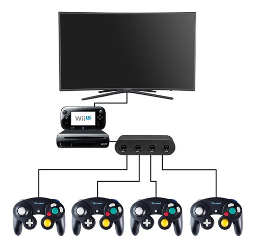 Adaptador Compatible Con N Switch Para 4 Controles Gamecube
