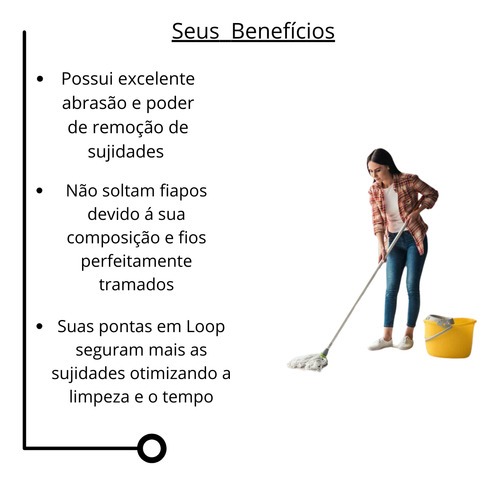 Mop Umido Esfregão 2 Refil + 2 Haste + 2 Cabo Retrátil
