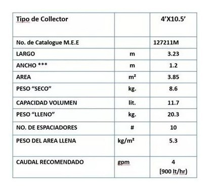 Panel Solar Para Alberca Marca Medallion 1.30 X 3.05 Mt2