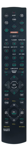 Control Remoto Allimity Rav205 Pack Para Yamaha Rx-v396
