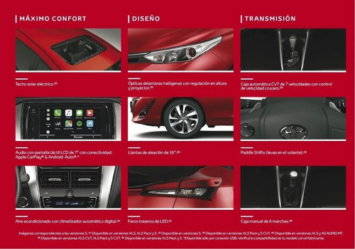 Imagen 6 de 9 de Yaris Xs Audio 1.5 5p