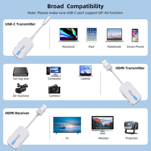 Transmisor Y Receptor Inalámbrico Usb-c Y Hdmi 1080p