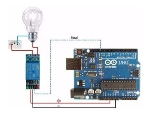 Modulo Rele 1 Canal Led Indicador Para Arduino Pi Pic 5v/10a