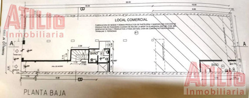 Local Ph-nuñez A Mts Av.cabildo Rodeado De Edificios Y Centro Comercial