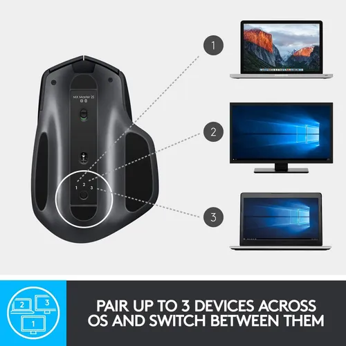 Mouse Logitech Mx Master 2s Inalámbrico Y Ergonómico