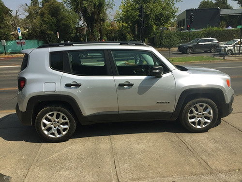 Jeep Renegade 1.8 Manual Sport