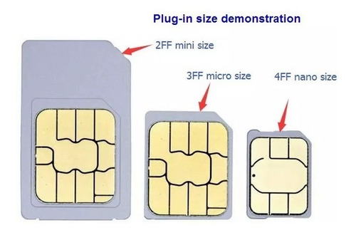 Iot Gestión De Flotas Venta De Chip Y Planes M2m