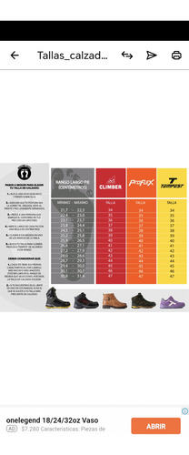 Zapato De Seguridad Climber Valdisere C Botín Hombre