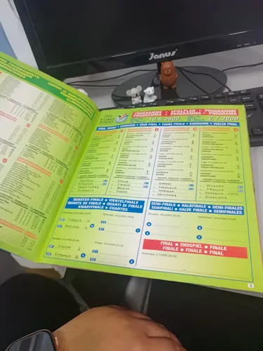 Álbum Panini Euro 2000 (Usado)