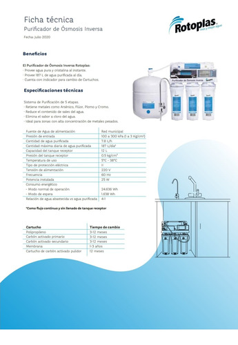 Cartuchos Para Osmosis Inversa Originales Marca Rotoplas