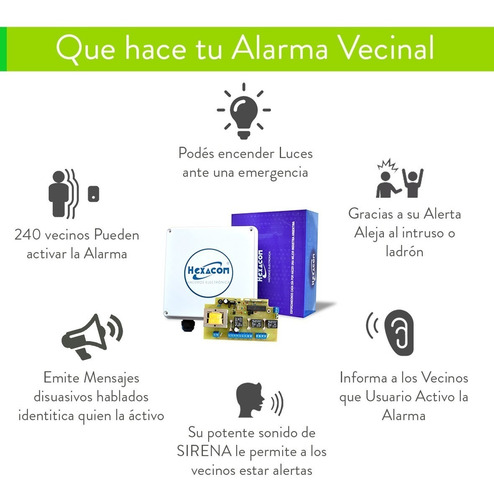 Alarma Vecinal Domiciliaria Inalambrica Batería Sirena Led