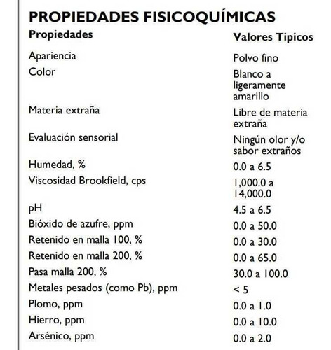 25 Kg Almidón Pregelatinizado De Maíz. Papigel - Inagel