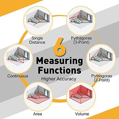 215ft Laser Measure With Entension For Diagonal 2 In 1