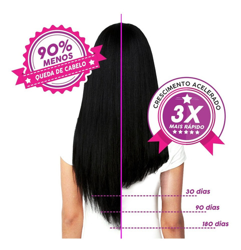 Crescer Cabelo 3x Mais Rápido - Magic Hair Caps | Parcelamento sem juros