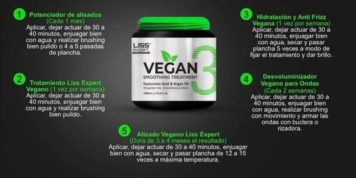 Imagen 2 de 5 de Alisado Vegano 1 Kg Sin Formol Autorizado Anmat Liss Expert