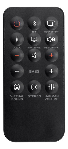 Reemplace El Control Remoto Para La Barra De Sonido Cinema S