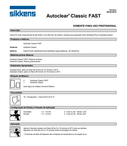 Sikkens Hardener Classic Fast 0,3l