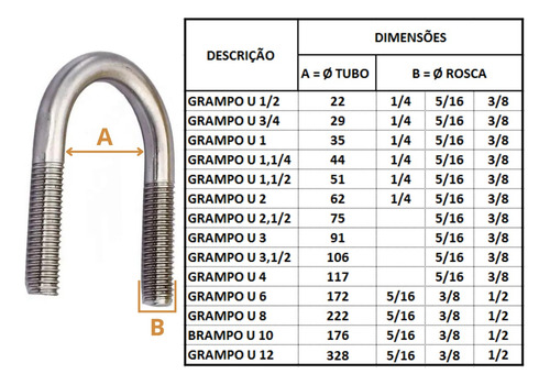 Grampo U 6x1/2 Polegadas Galvanizado Eletrolítico (8 Peças)