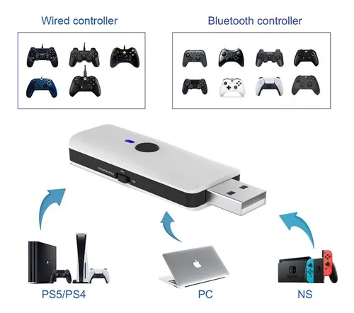 Adaptador Cronus Zen Para Controles De Ps4 Nsw Xb1 Y Pc