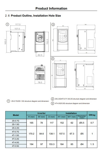 Inversor De Frequência; 1.5kw 2cv Monofásico 220v