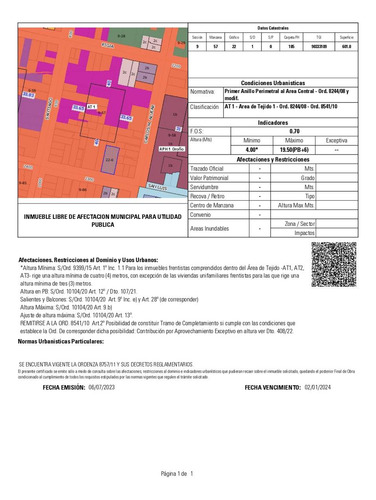 Terreno En Venta 600 M² Nuestra Señora De Lourdes Rosario