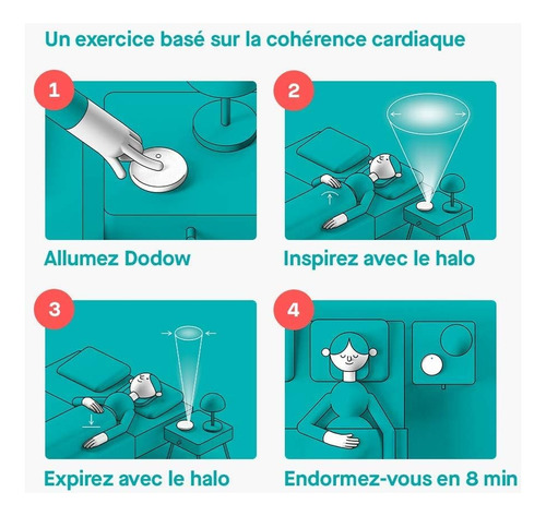 Dodow Dispositivo De Ayuda Para Dormir - Envió Gratis (Usado)