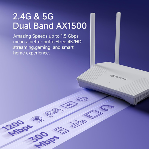 Router Wifi 6 Ax1500 Doble Banda 1.5 Gbps