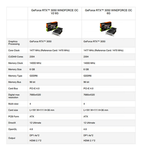Tarjeta De Video Gigabyte Rtx 3050 Windforce Oc 6gb Gddr6