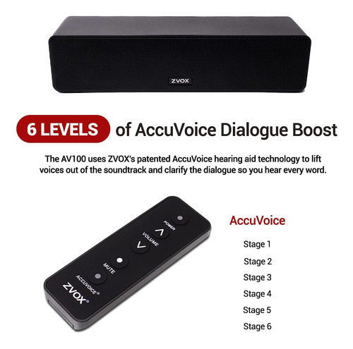 Barra De Sonido Para Tv Con 6 Niveles Zvox Accuvoice Av100