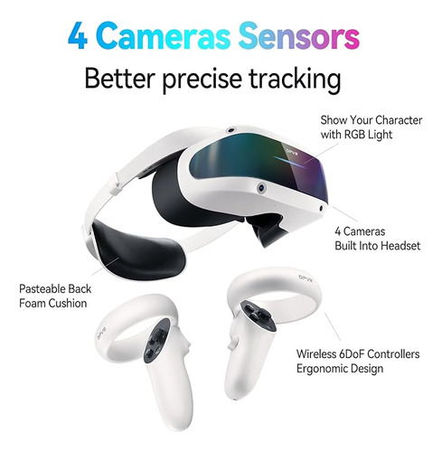 Dpvr E4 Vr Headsets, Virtual Reality Game System 3664 X 1920