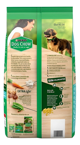 Alimento Para Perro Purina Dog Chow Todos Los Tamaños 9kg Ms