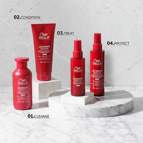 Pack Ultimate Repair Wella Shampoo Y Acondicionador Reparar