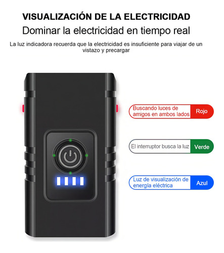 Rechargeable Usb Bike Front And Rear Lights Ipx6
