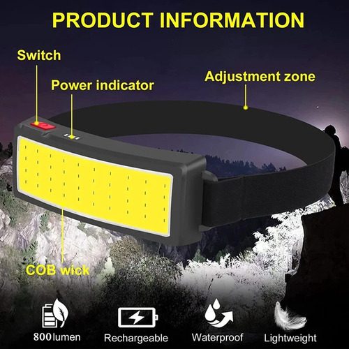 Linterna Frontal Cob De Carga Usb De Alto Brillo, Luz Fuerte