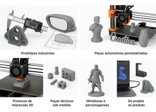 Projeto Impressão 3d Sob Medida Peças Técnicas Engenharia