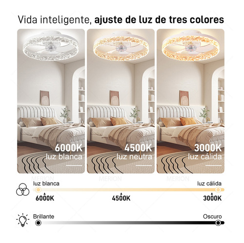 Abanico Ventilador De Techo Lampara Moderno Control Remoto Inteligente Led Estructura Blanco MERION