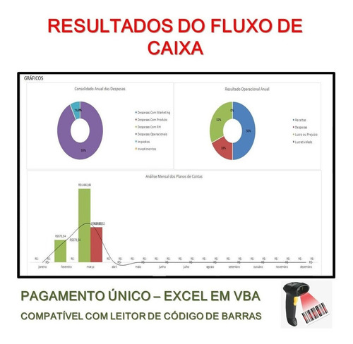 Imagem 7 de 7 de Sistema De Vendas Frente De Caixa Pdv, Estoque, Fluxo Caixa