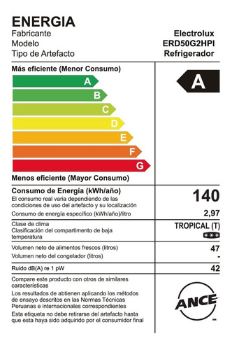 Friobar Electrolux 50 Lt Frost 1 Puerta Inox Erd50g2hpi