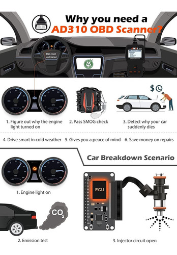 Escáner Obd Ii Universal Mejorado Ancel Ad310 Classic...