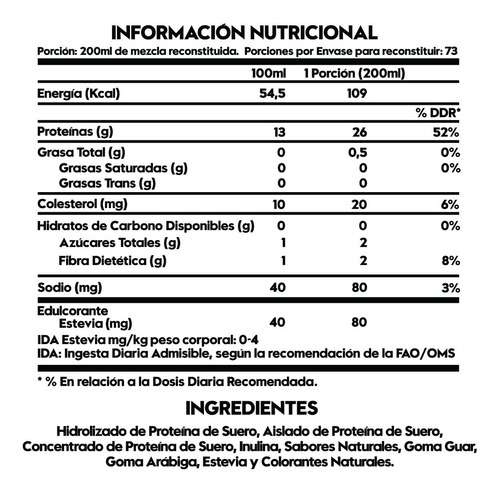 Imagen 2 de 4 de Proteina Whey Deliciosa - 5 Libras - Italogrottini