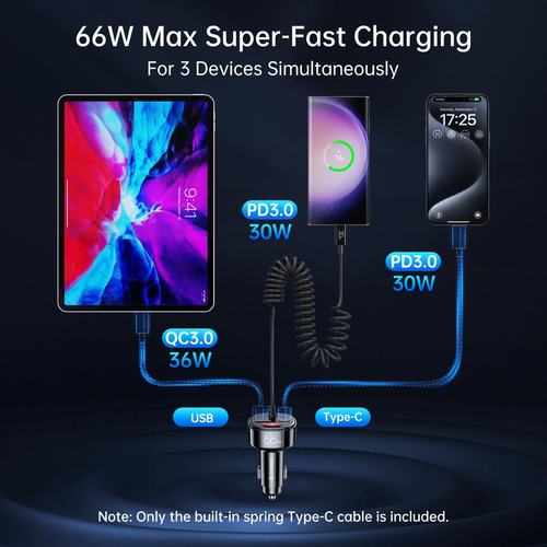 Syncwire Cargador De Coche Usb C Con [prevención De Fugas De