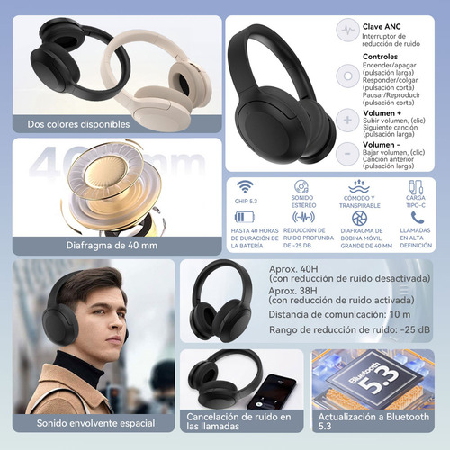!~. Audífonos Inalámbricos Anc Cancelacion Ruido Bluetooth
