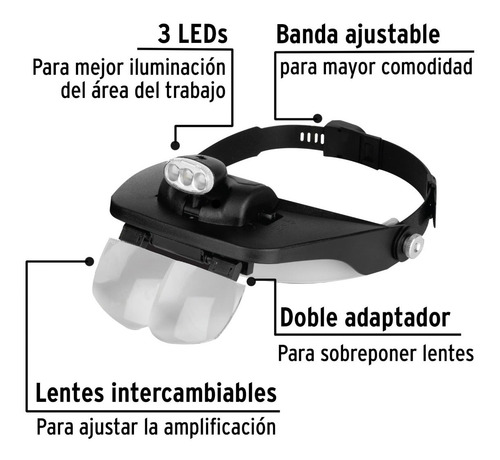 Lupa Optovisor De 3 Leds, Pretul 26019