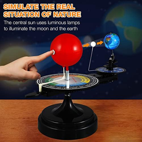 Y Kit De Modelo Do Sistema Solar - A Terra E A Lua Giram