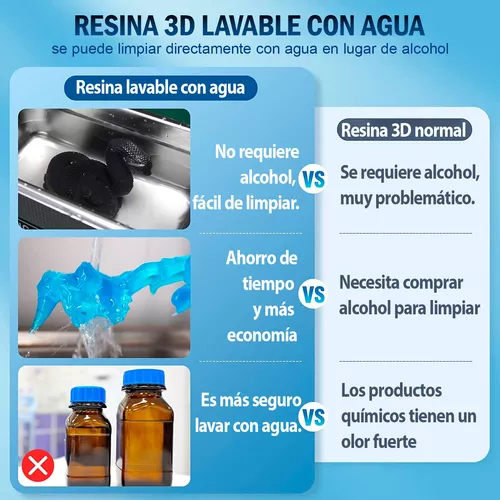 Resina UV Sunlu Transparente Azul 1 kg