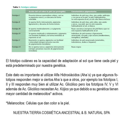 Maquillaje Líquido Orgánico Libre De Aceites Cruelty Free